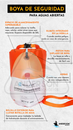 BOYA DE NATACIÓN 20L IMPERMEABLE CON BOLSILLO